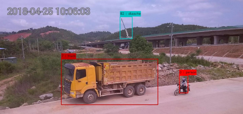 AI高分辨率识别案例